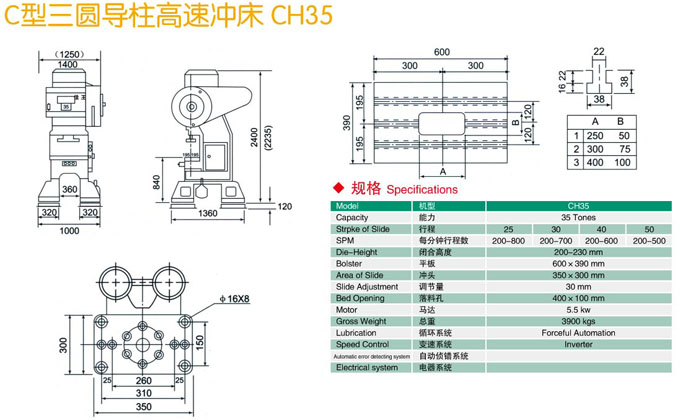 C型三圓導柱沖床CH35參數規格