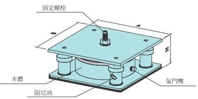 佳王沖床氣墊示意圖